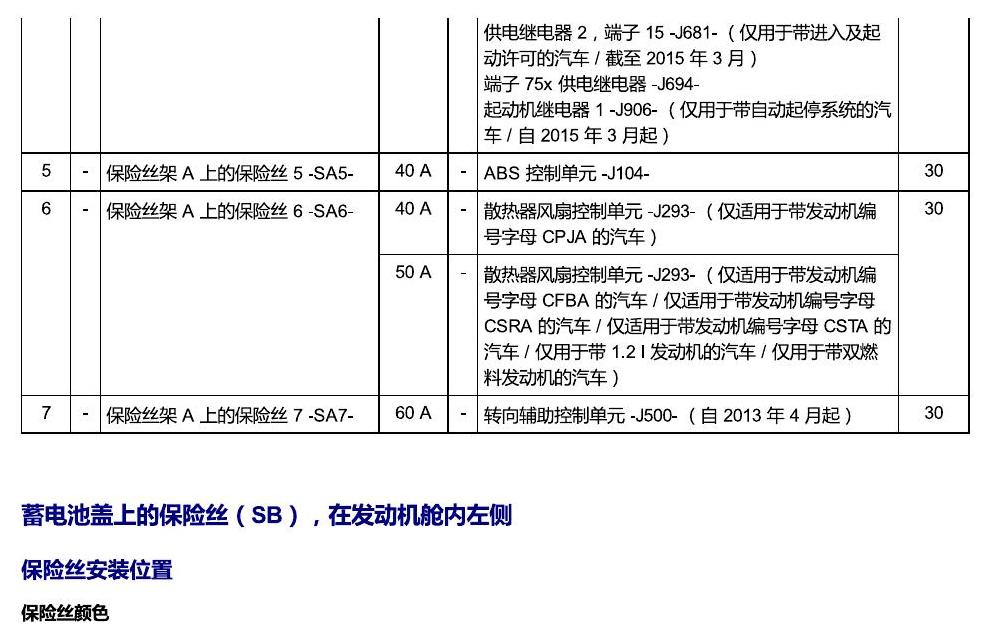 上海大众朗逸 保险 电路图