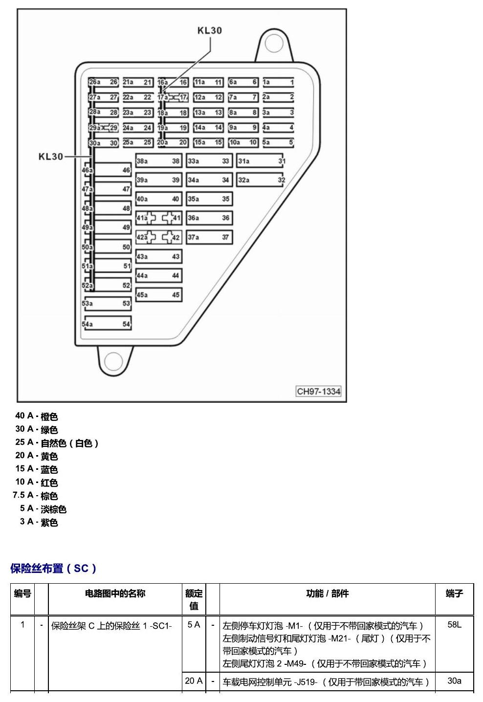 上海大众朗逸 保险 电路图