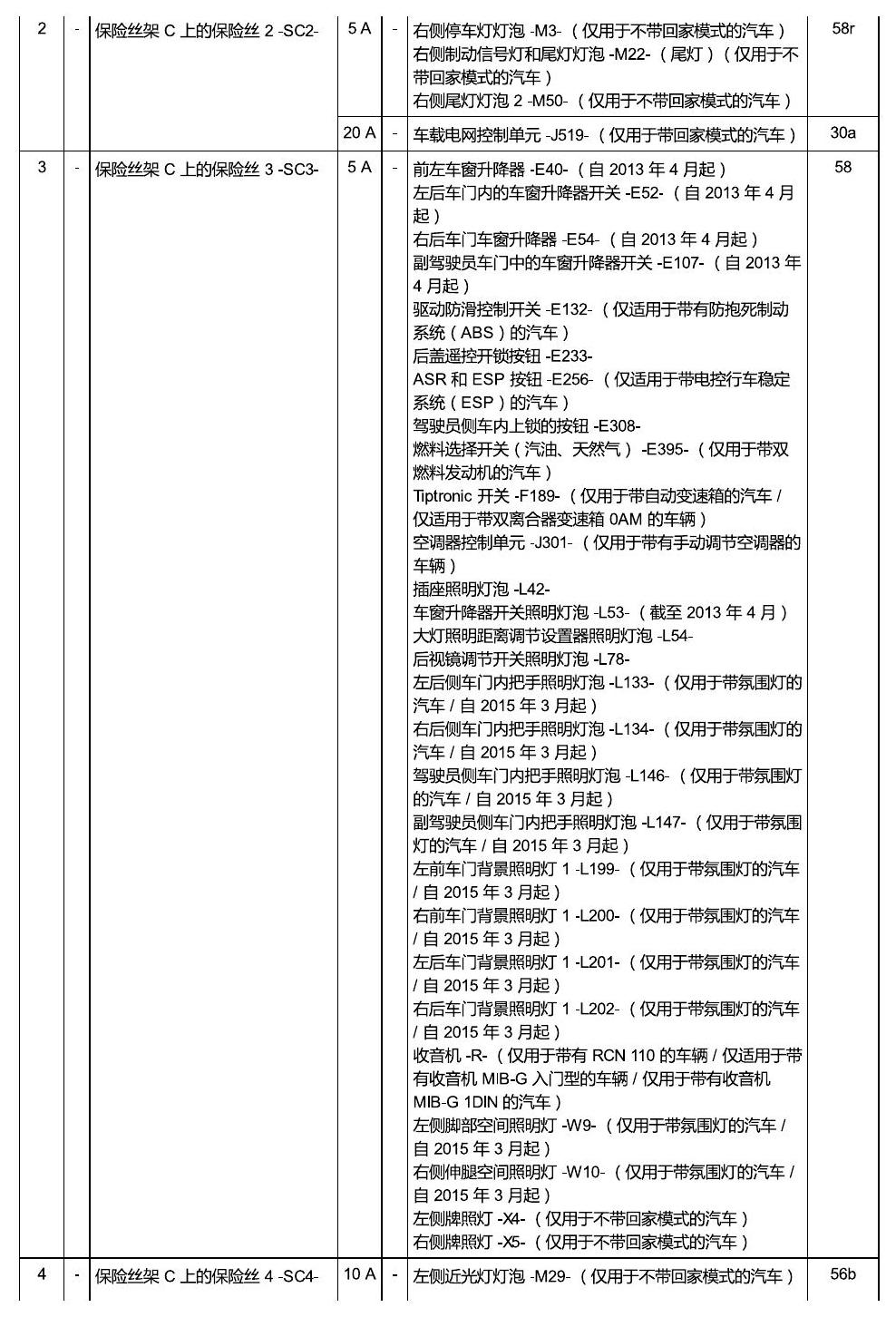 上海大众朗逸 保险 电路图