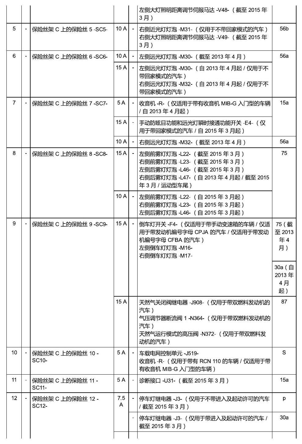 上海大众朗逸 保险 电路图