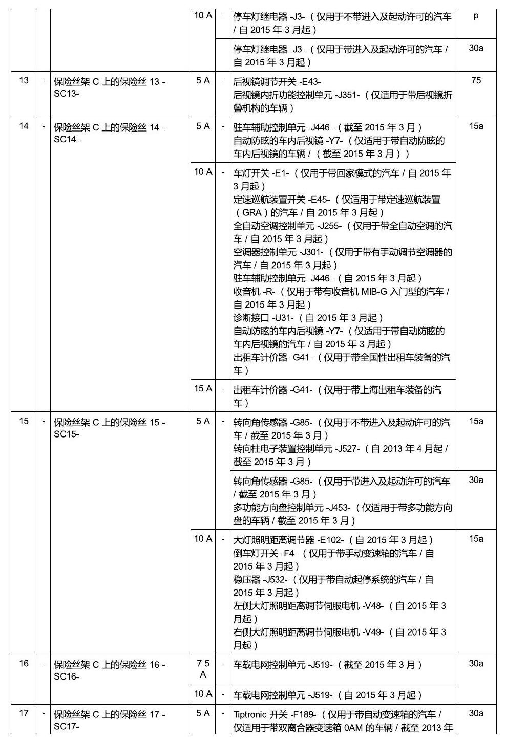 上海大众朗逸 保险 电路图