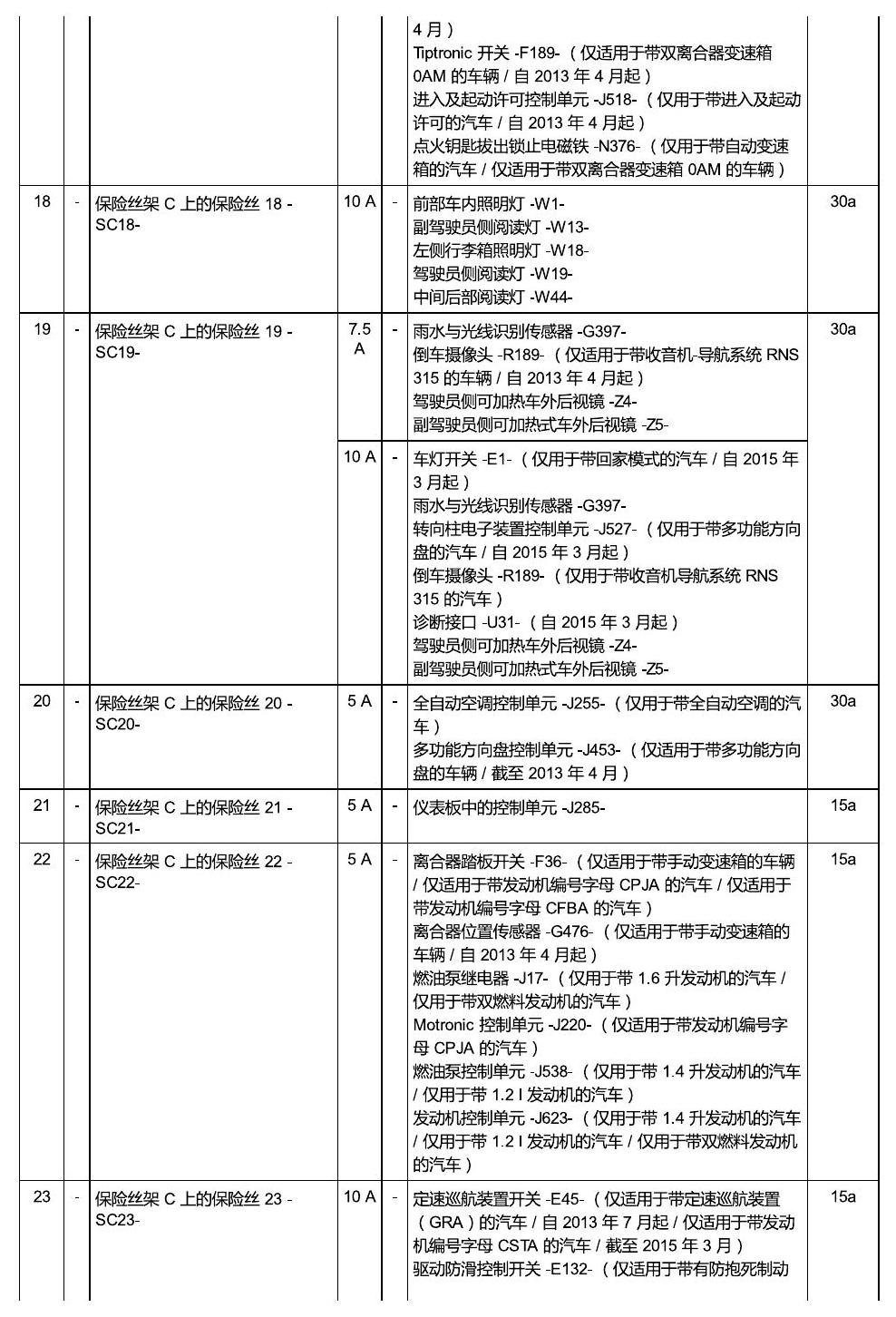 上海大众朗逸 保险 电路图