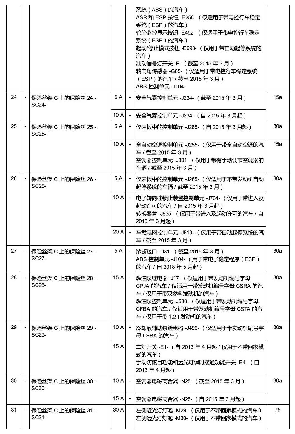 上海大众朗逸 保险 电路图