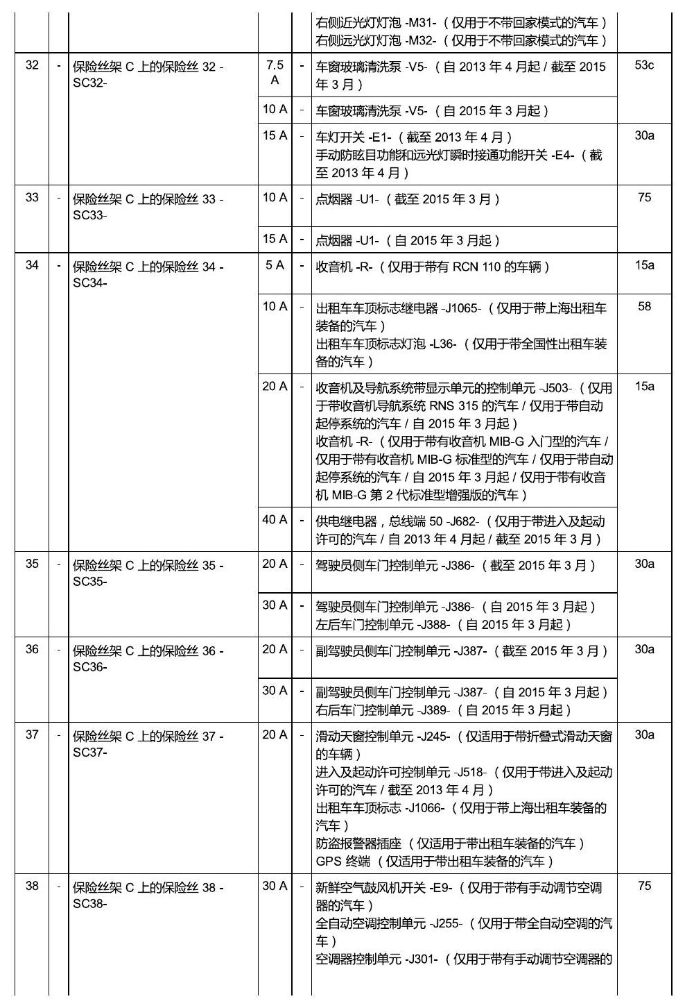上海大众朗逸 保险 电路图