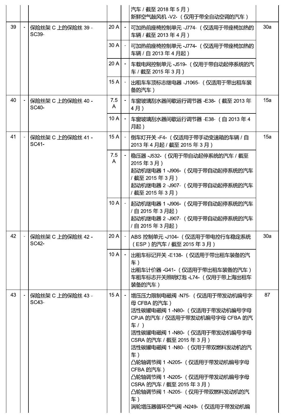 上海大众朗逸 保险 电路图