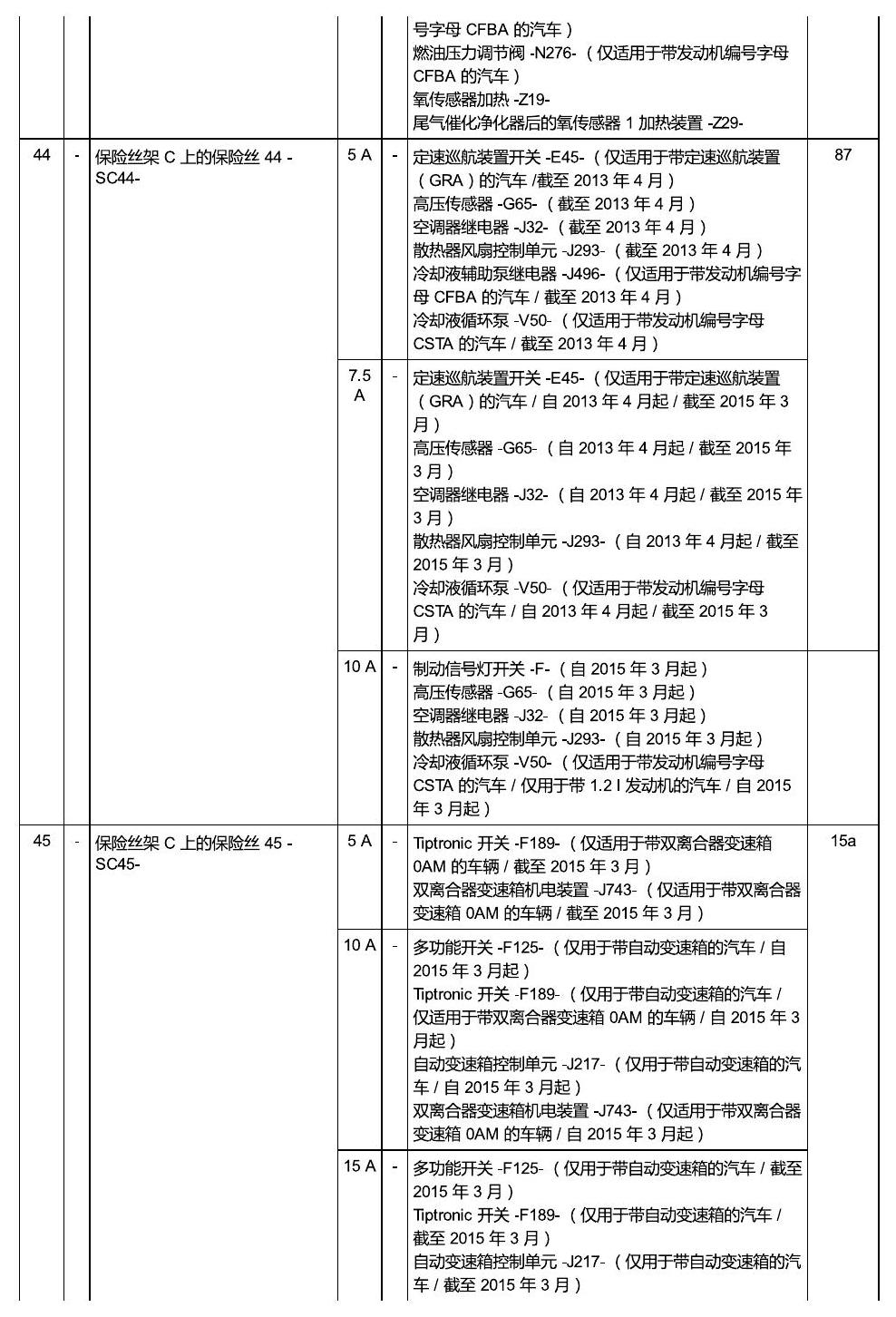 上海大众朗逸 保险 电路图