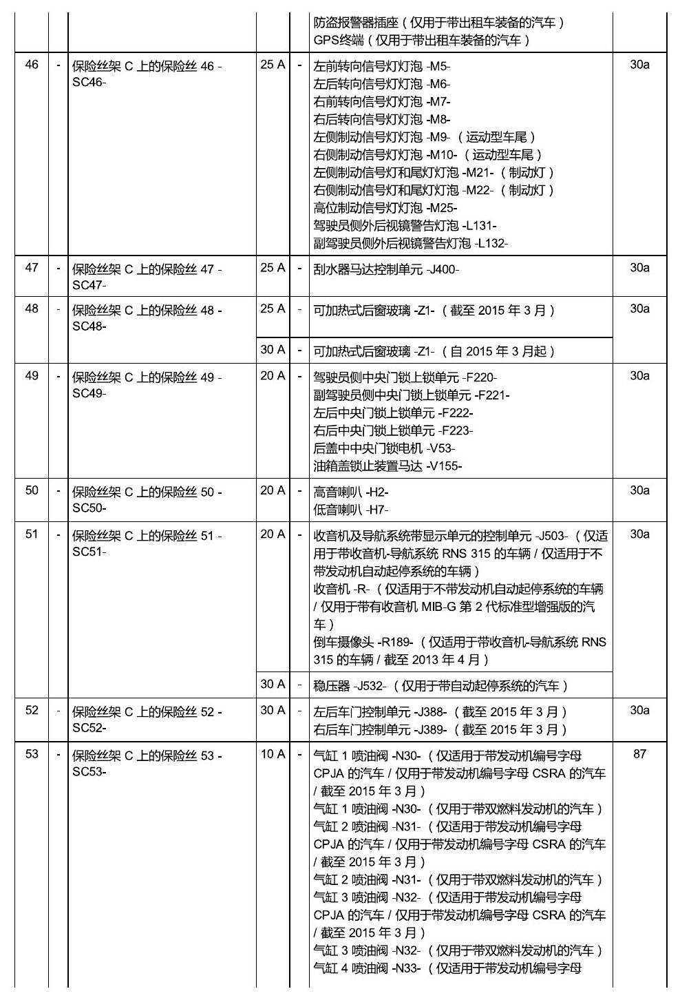 上海大众朗逸 保险 电路图