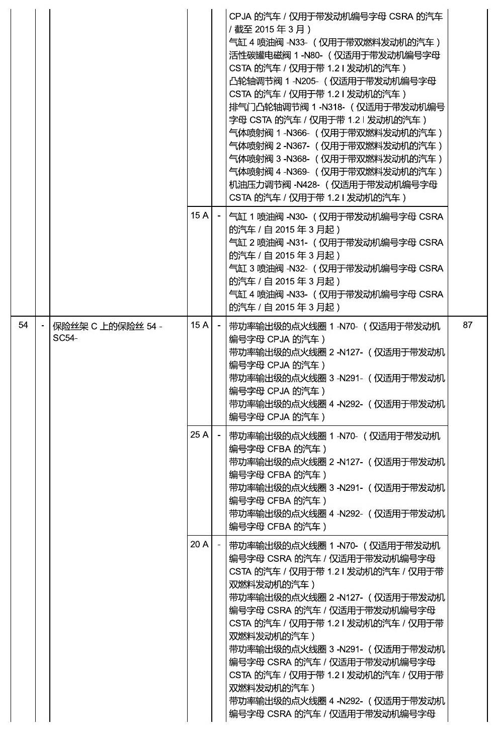 上海大众朗逸 保险 电路图