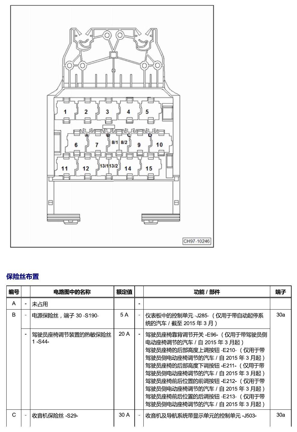 上海大众朗逸 保险 电路图