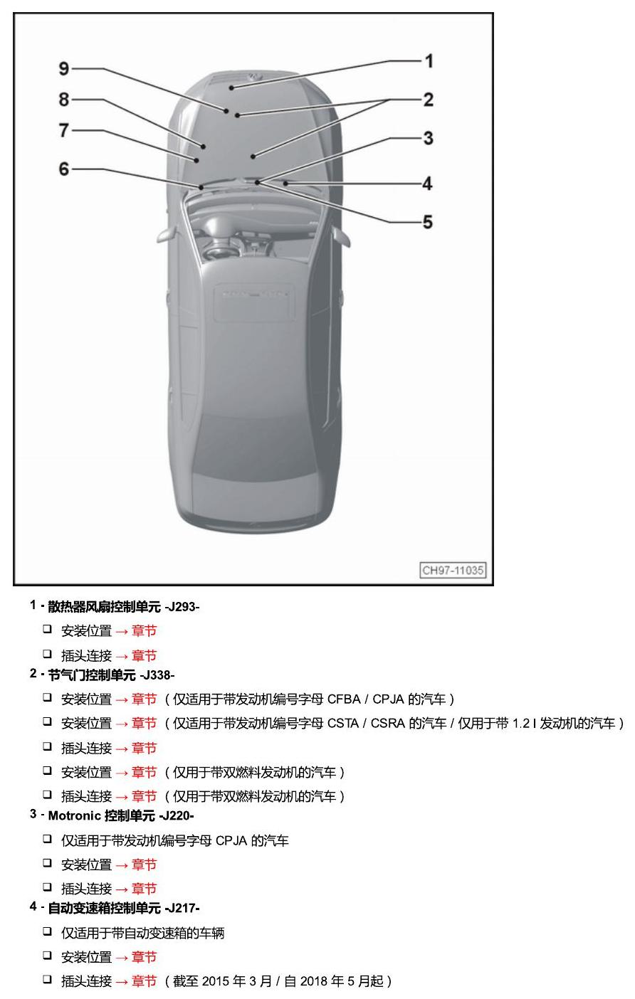 上海大众朗逸 发动机舱内的控制器 电路图
