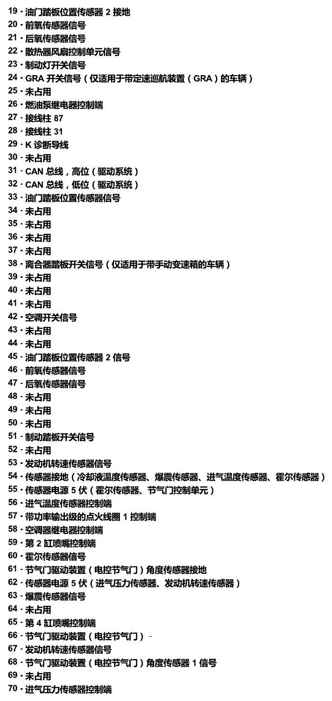 上海大众朗逸 发动机舱内的控制器 电路图
