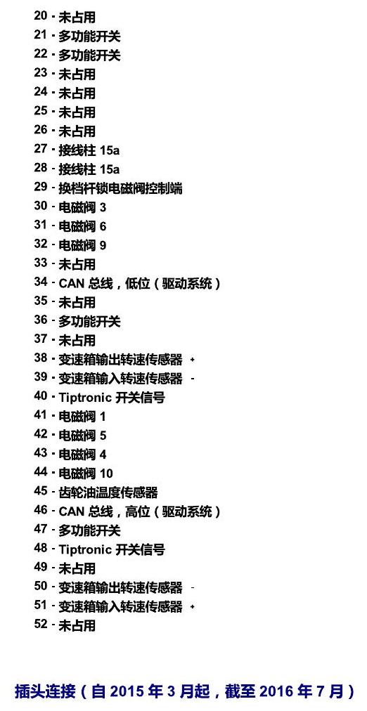 上海大众朗逸 发动机舱内的控制器 电路图