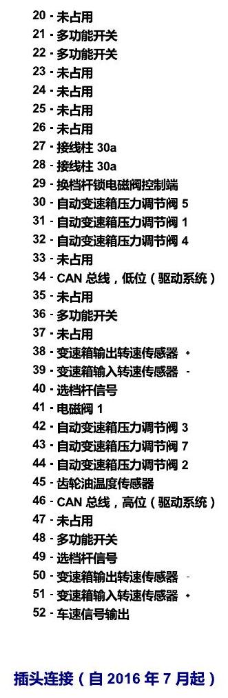 上海大众朗逸 发动机舱内的控制器 电路图