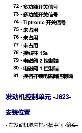 上海大众朗逸 发动机舱内的控制器 电路图
