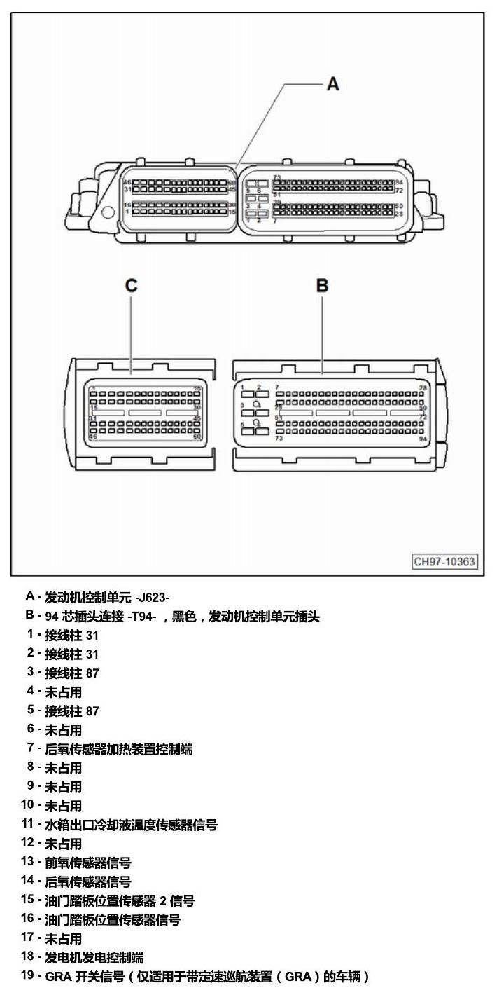 上海大众朗逸 发动机舱内的控制器 电路图
