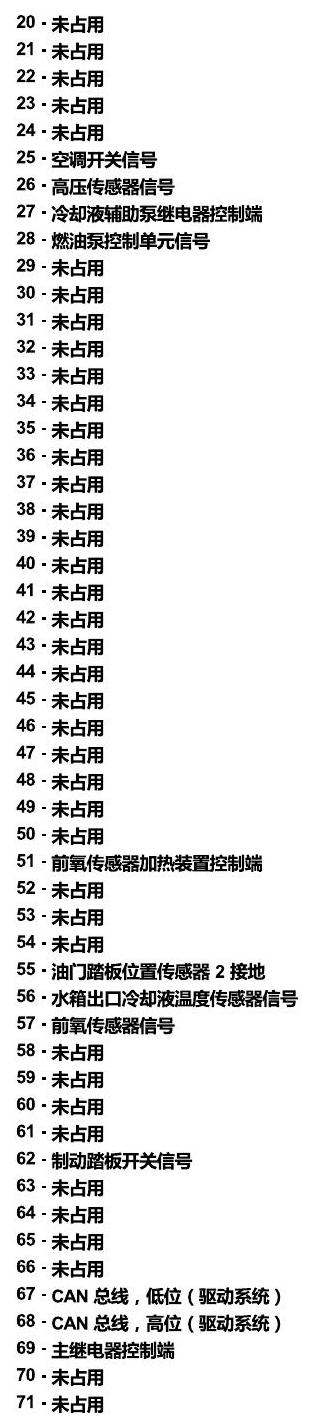 上海大众朗逸 发动机舱内的控制器 电路图