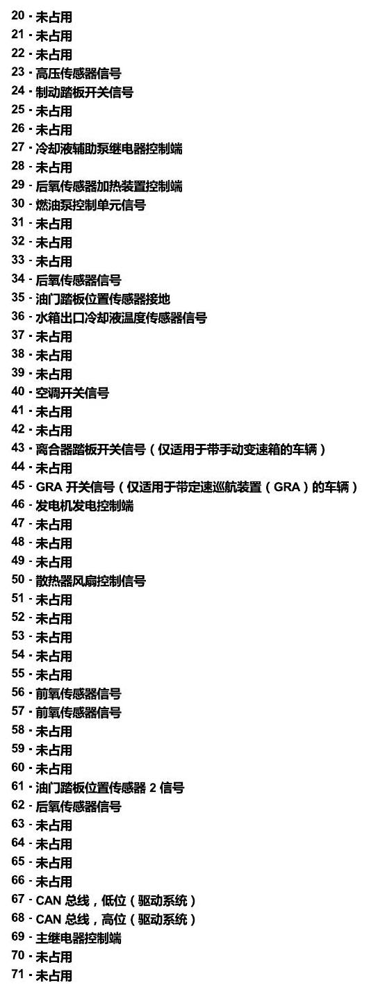 上海大众朗逸 发动机舱内的控制器 电路图