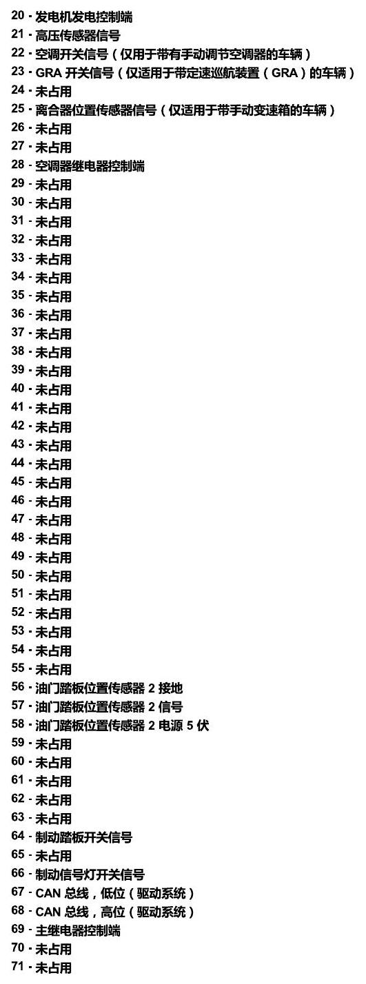 上海大众朗逸 发动机舱内的控制器 电路图