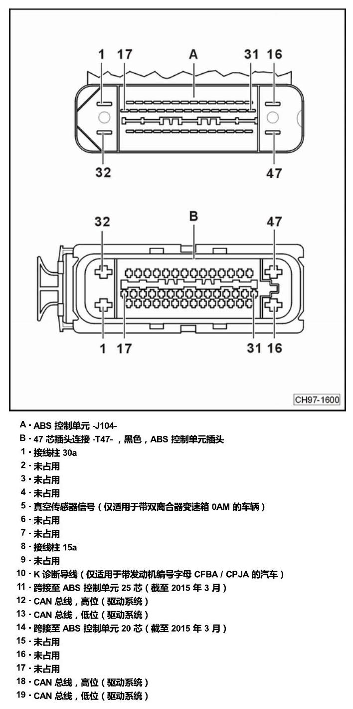 上海大众朗逸 发动机舱内的控制器 电路图