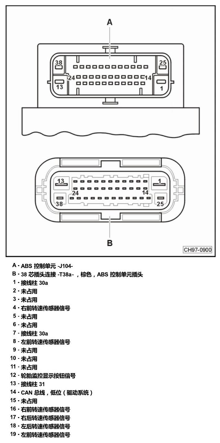 上海大众朗逸 发动机舱内的控制器 电路图