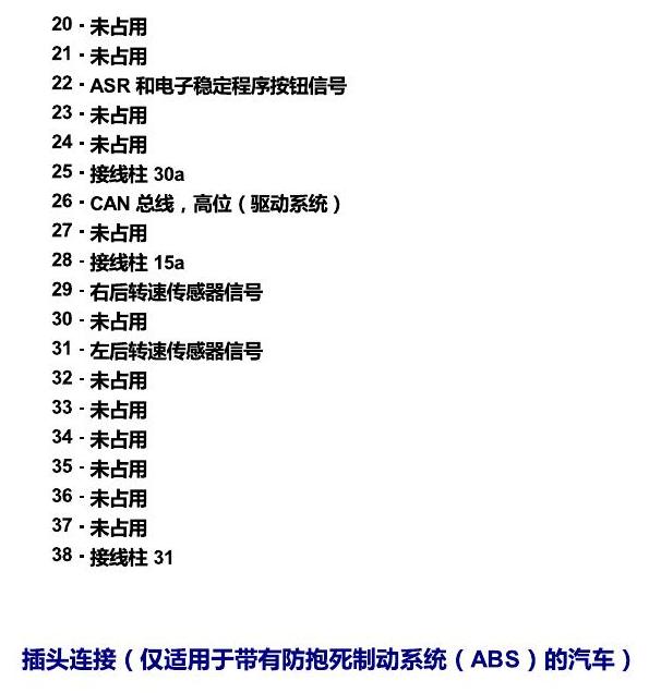 上海大众朗逸 发动机舱内的控制器 电路图