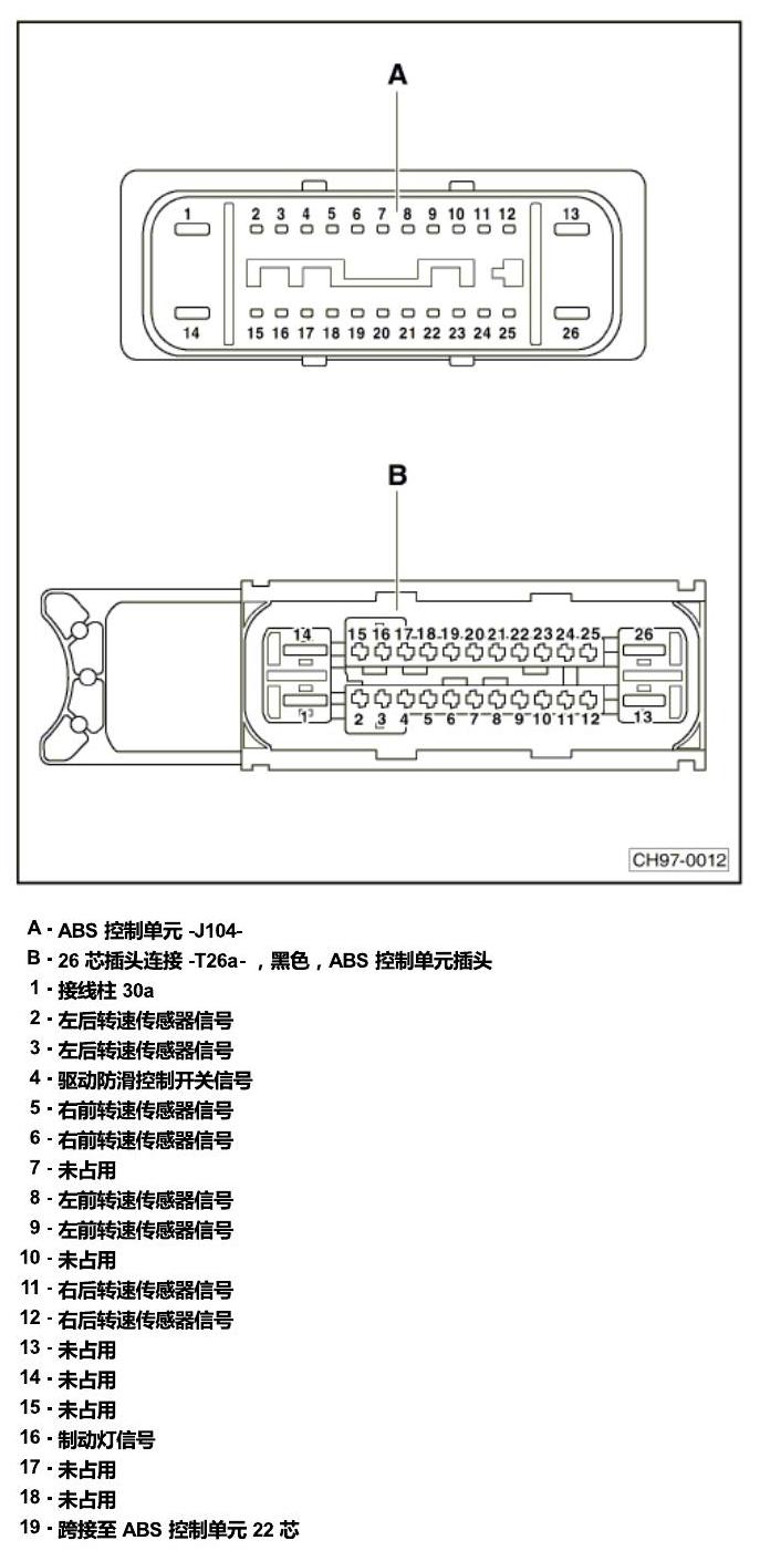 上海大众朗逸 发动机舱内的控制器 电路图