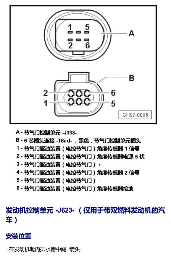上海大众朗逸 发动机舱内的控制器 电路图