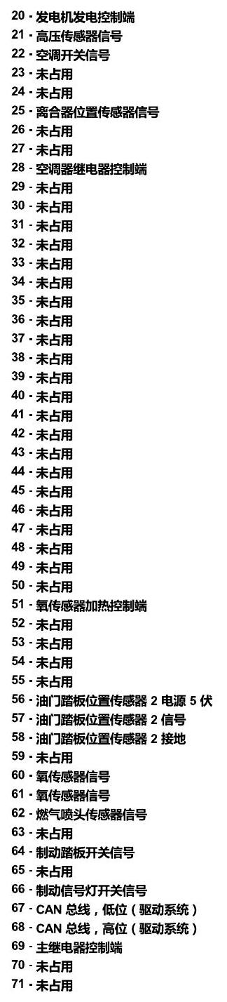 上海大众朗逸 发动机舱内的控制器 电路图