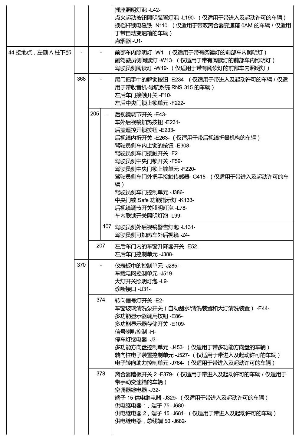 上海大众朗逸 接地 电路图