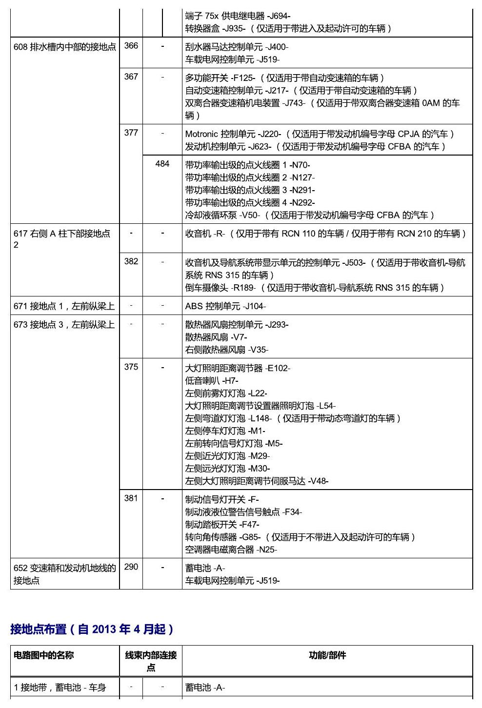 上海大众朗逸 接地 电路图