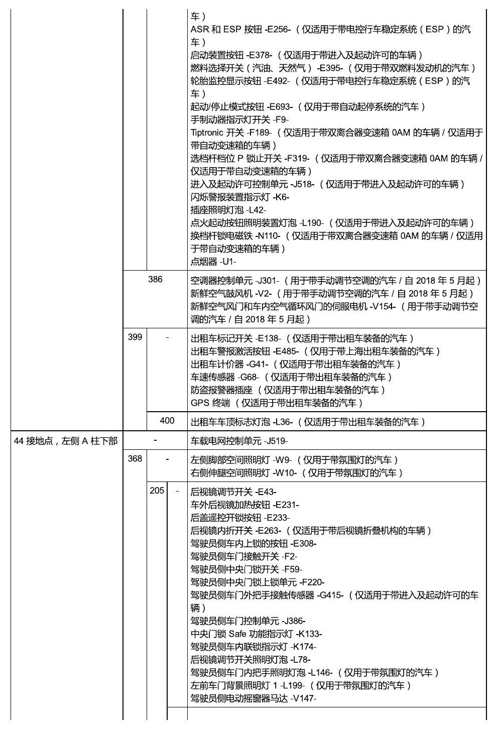 上海大众朗逸 接地 电路图
