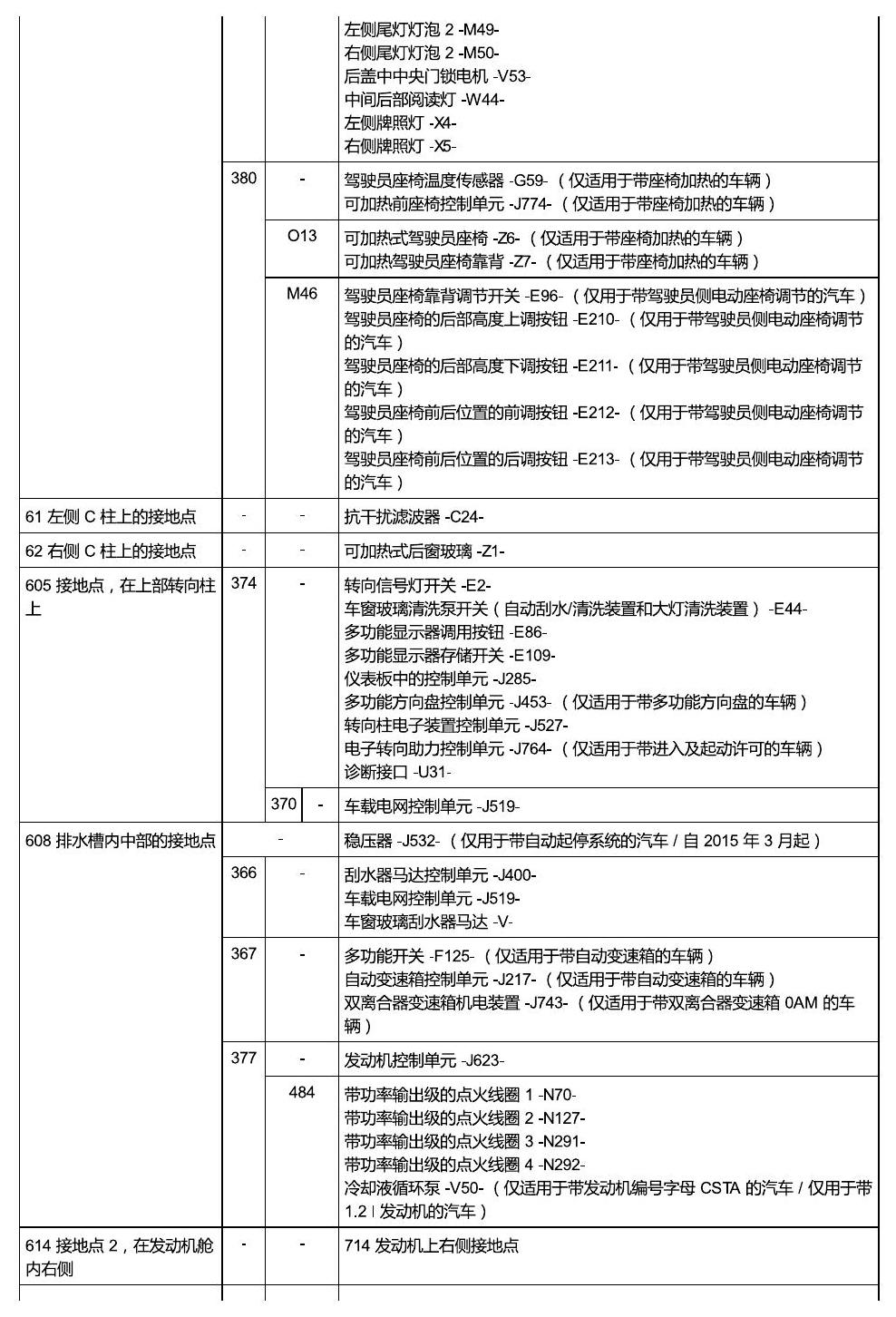 上海大众朗逸 接地 电路图