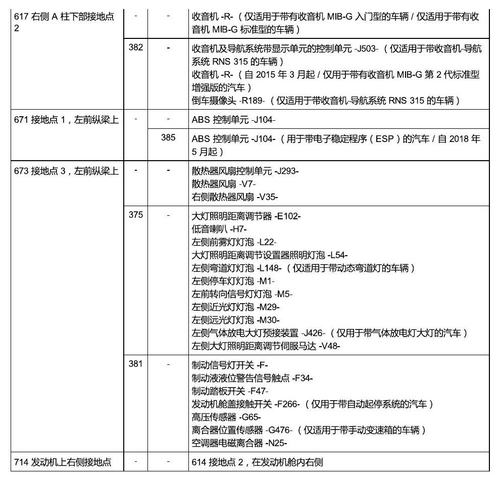 上海大众朗逸 接地 电路图