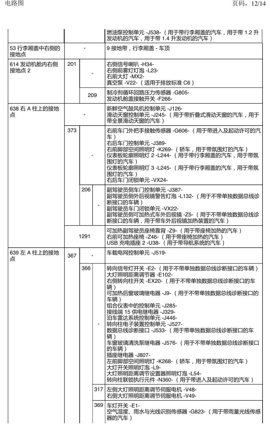 上海大众朗逸 MQB 接地 电路图