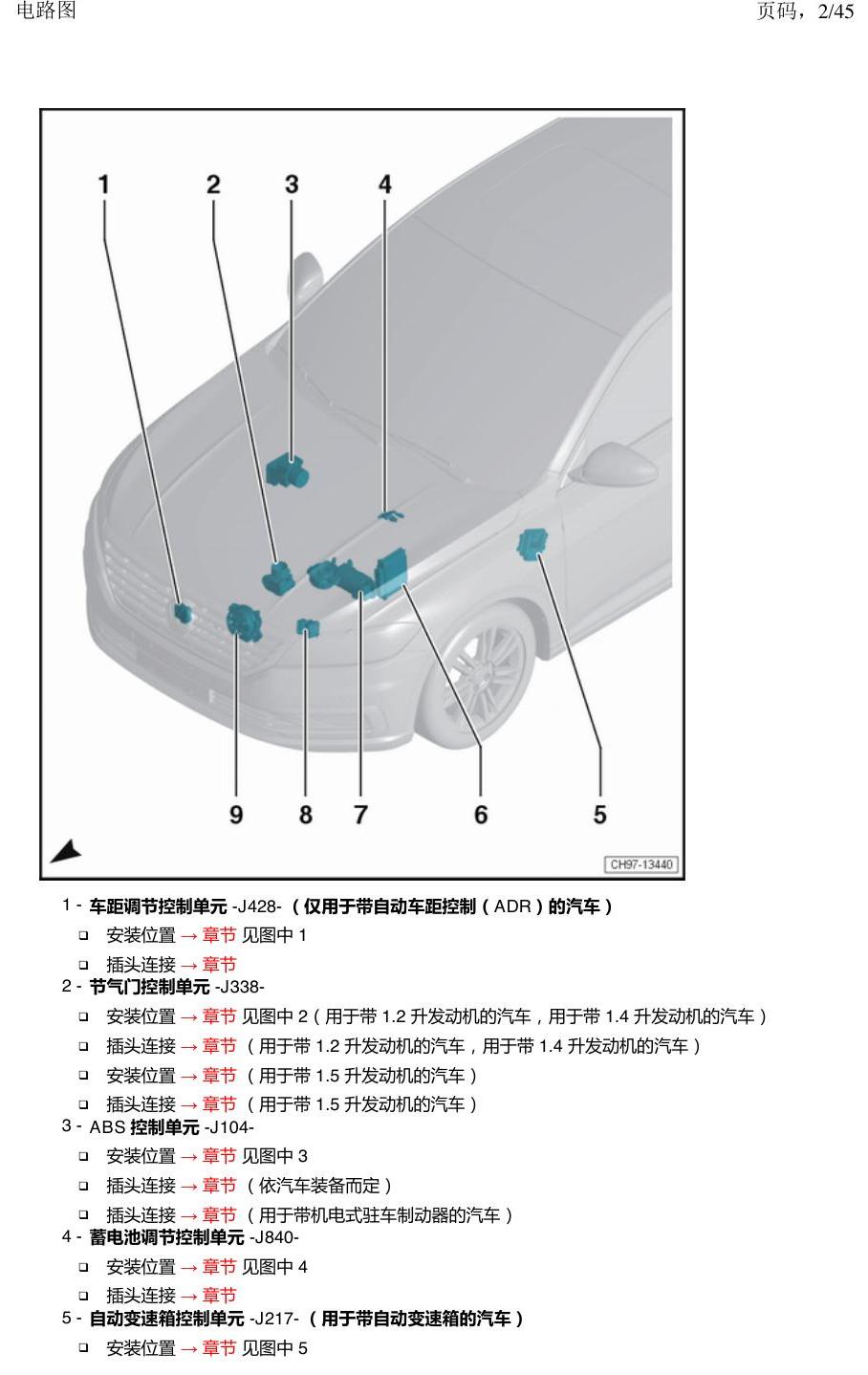 上海大众朗逸 MQB 汽车前部的控制器 电路图