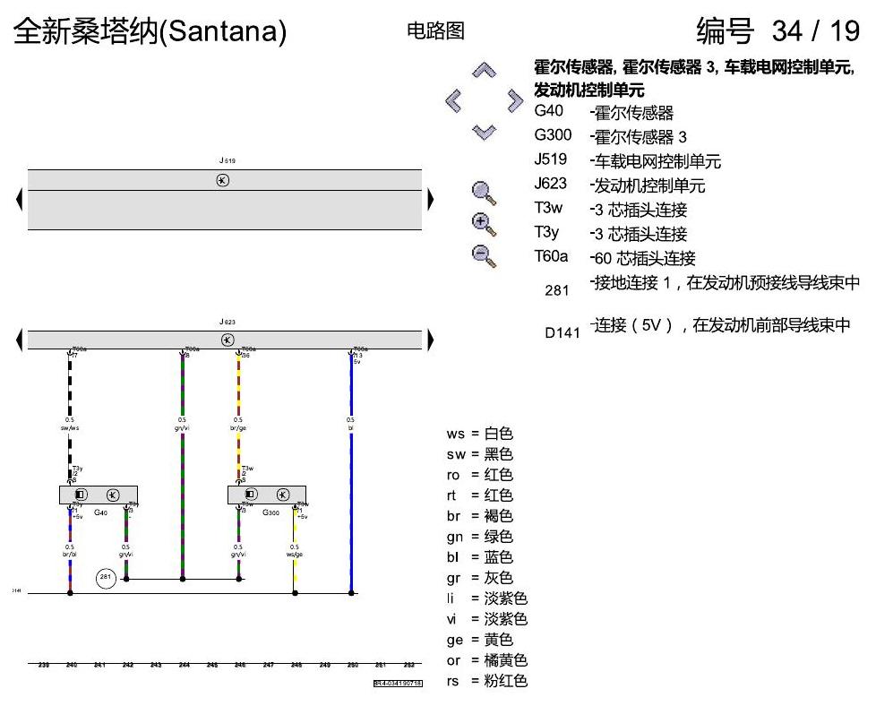 上海大众桑塔纳1.5 1.5 升汽油发动机 , DLX,DLXA,DLW,DLWA 电路图