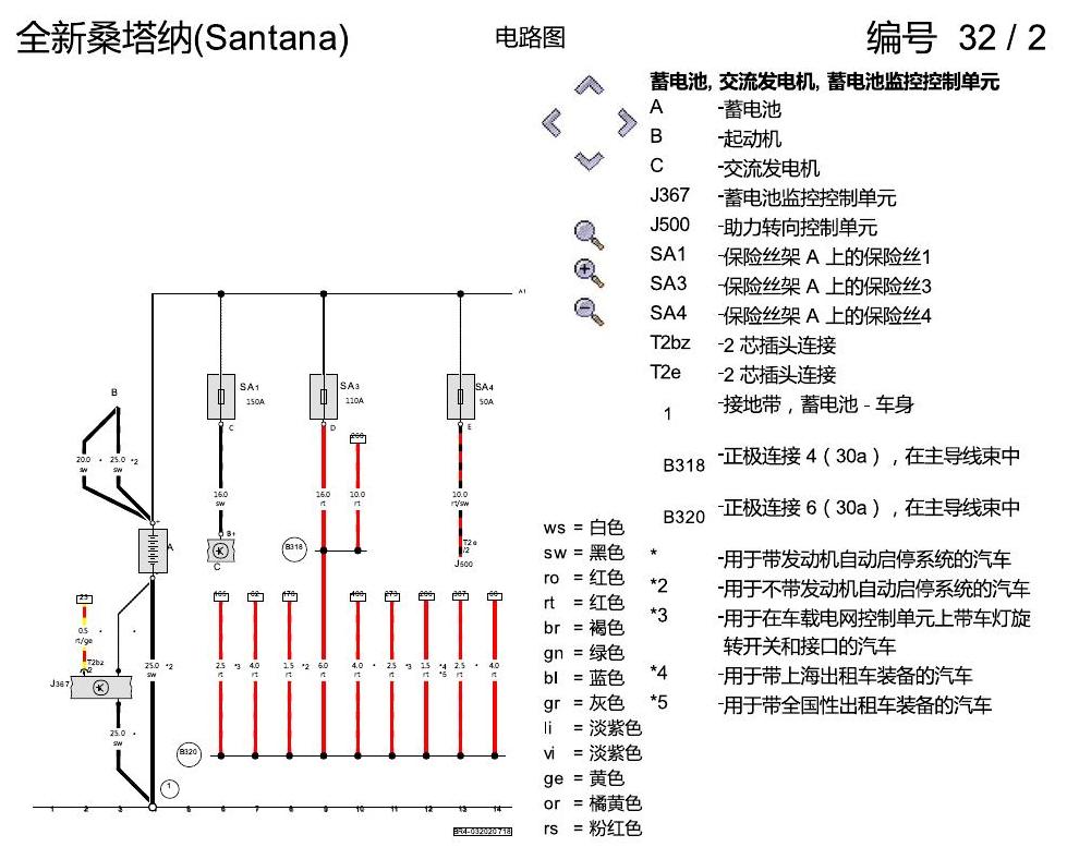 上海大众桑塔纳1.5 保险丝配置 电路图