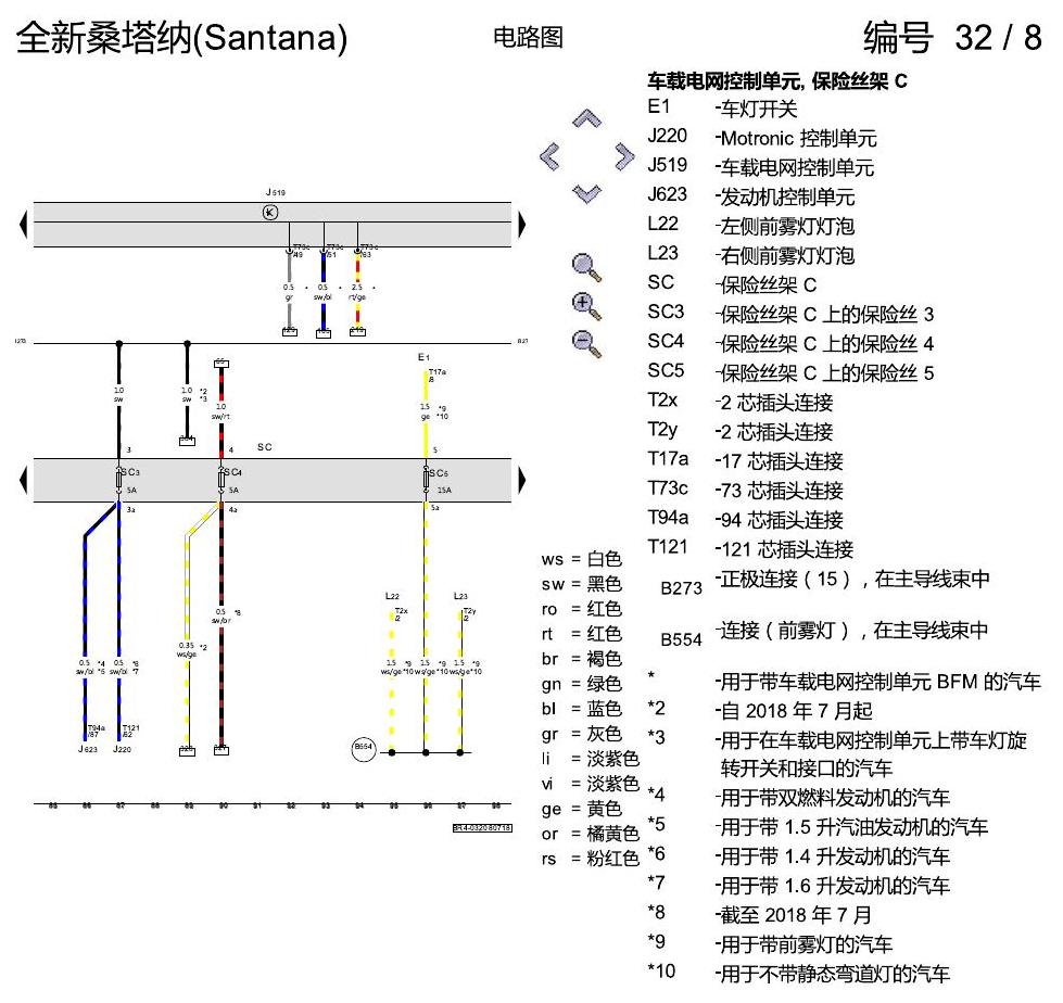 上海大众桑塔纳1.5 保险丝配置 电路图