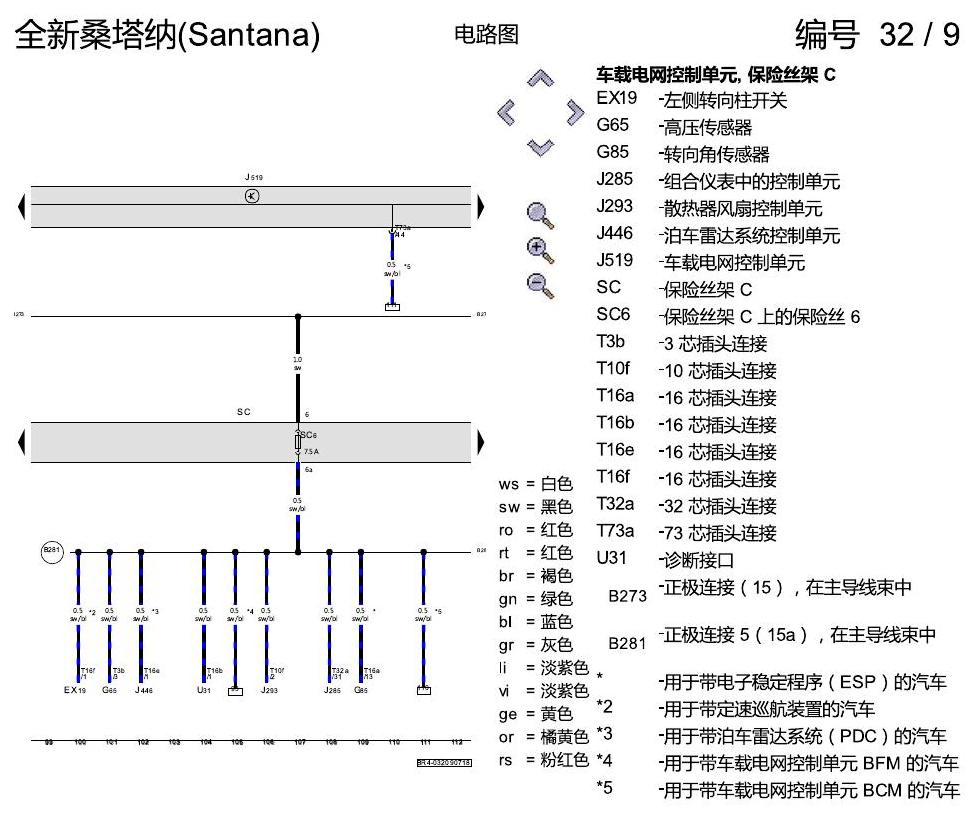 上海大众桑塔纳1.5 保险丝配置 电路图