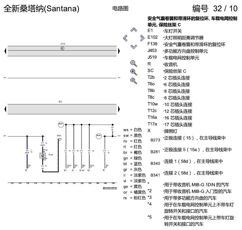 上海大众桑塔纳1.5 保险丝配置 电路图