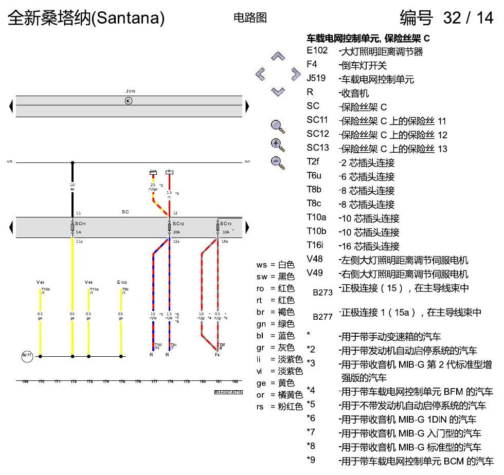 上海大众桑塔纳1.5 保险丝配置 电路图
