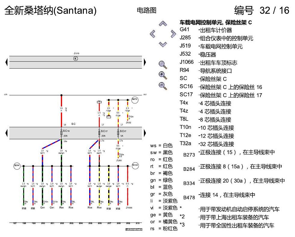 上海大众桑塔纳1.5 保险丝配置 电路图