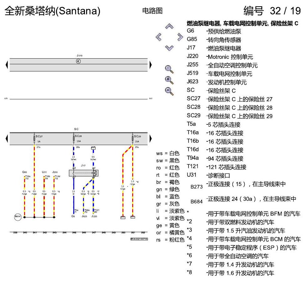 上海大众桑塔纳1.5 保险丝配置 电路图