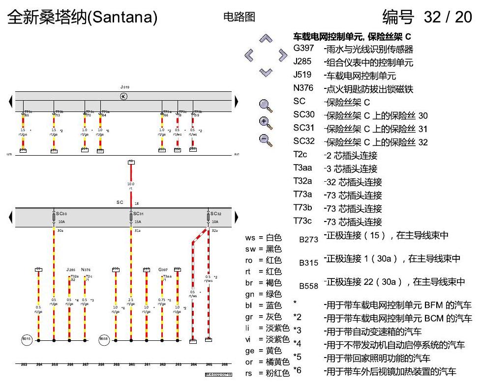 上海大众桑塔纳1.5 保险丝配置 电路图