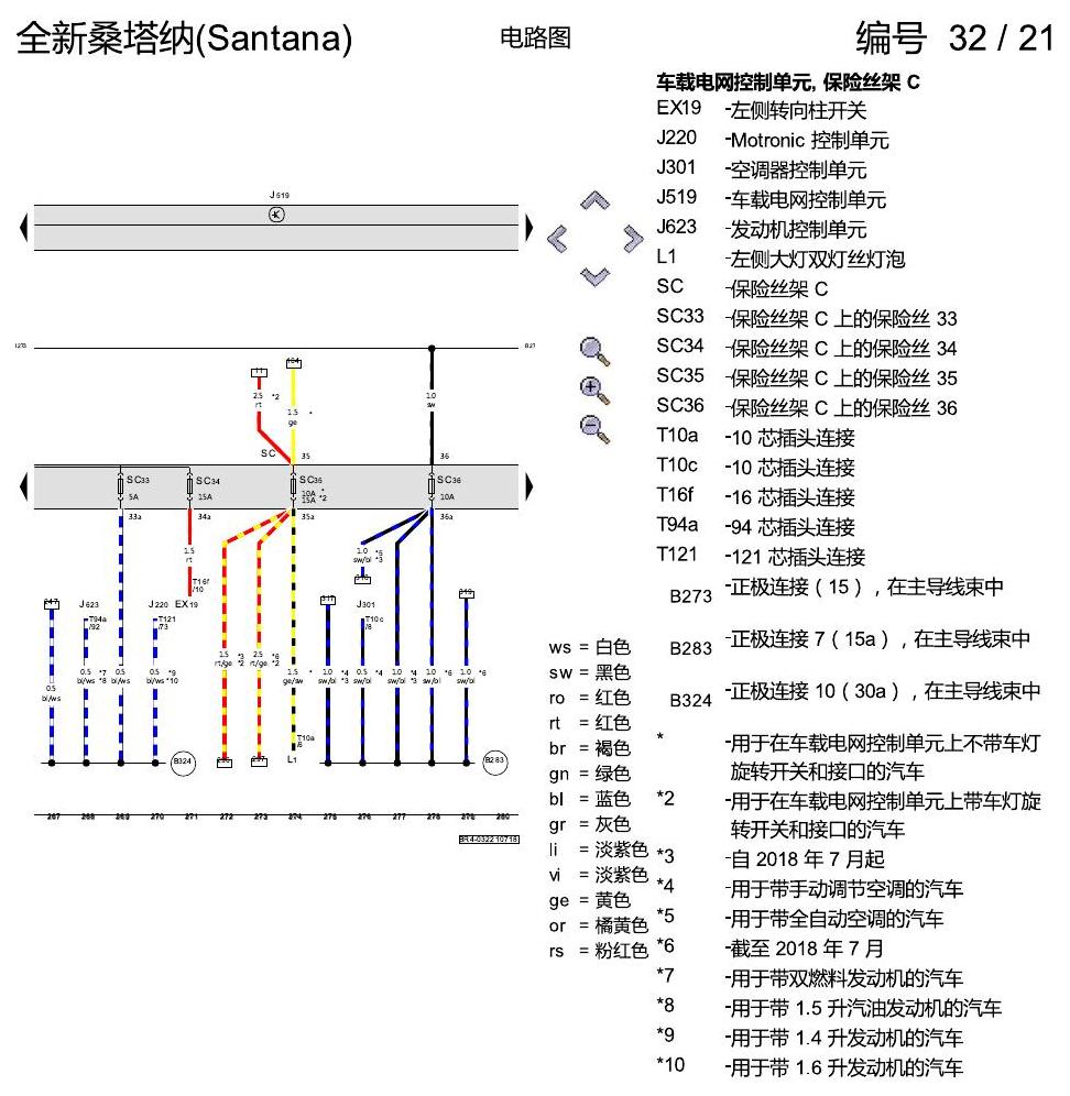 上海大众桑塔纳1.5 保险丝配置 电路图