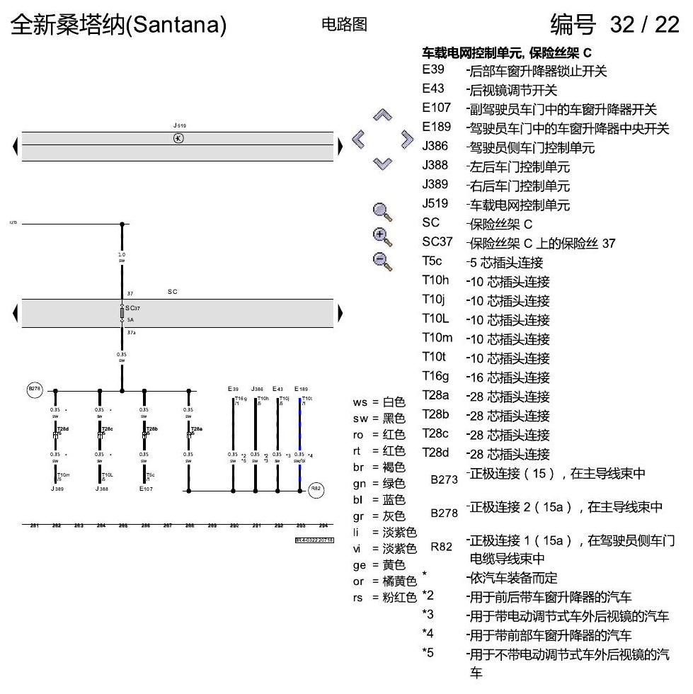 上海大众桑塔纳1.5 保险丝配置 电路图