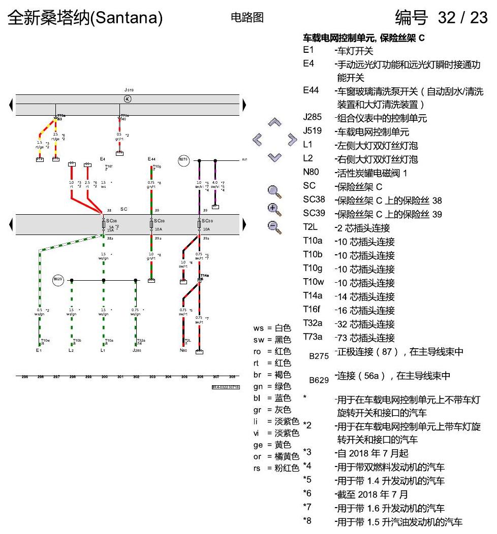 上海大众桑塔纳1.5 保险丝配置 电路图