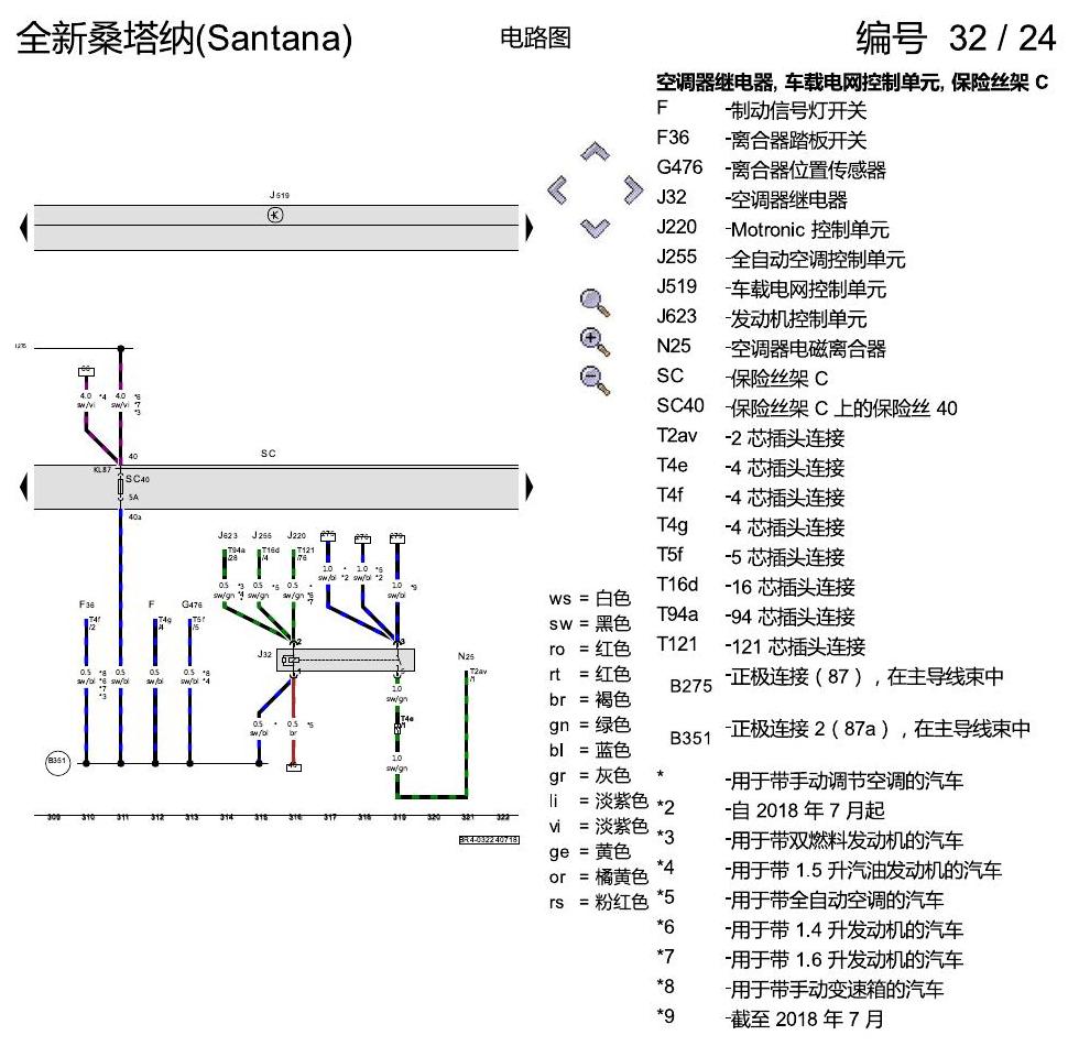 上海大众桑塔纳1.5 保险丝配置 电路图