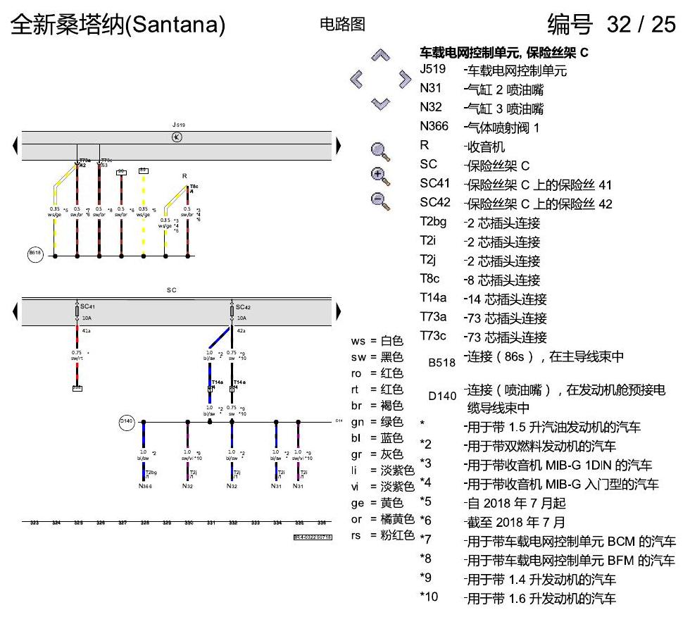 上海大众桑塔纳1.5 保险丝配置 电路图