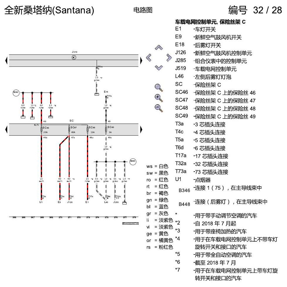 上海大众桑塔纳1.5 保险丝配置 电路图